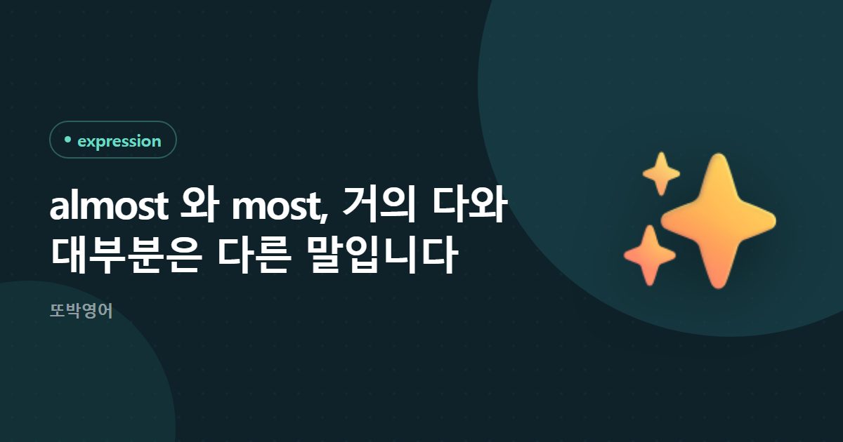 almost 는 아직 못 미치고, most 는 대부분을 가리킵니다
