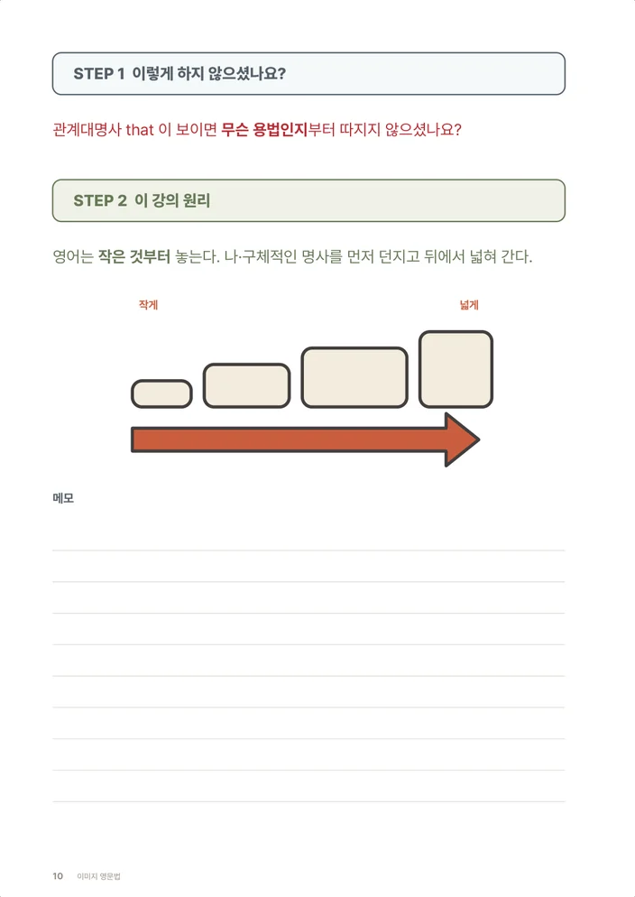 이미지 영문법 학습지 지면 — 작게에서 넓게로 가는 도식