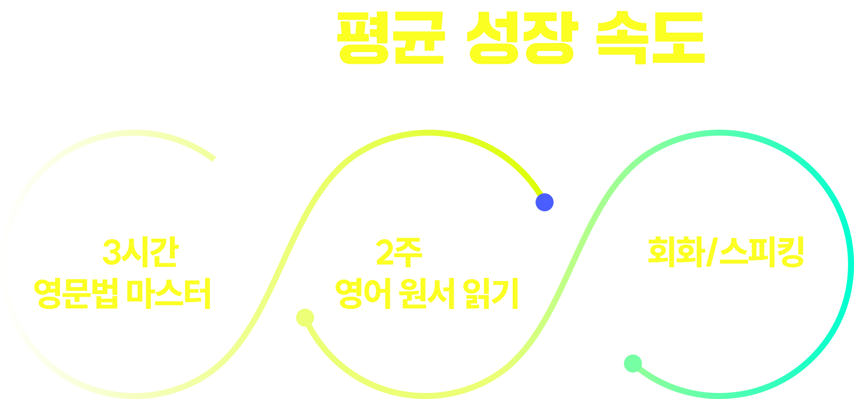 강좌 상세 3