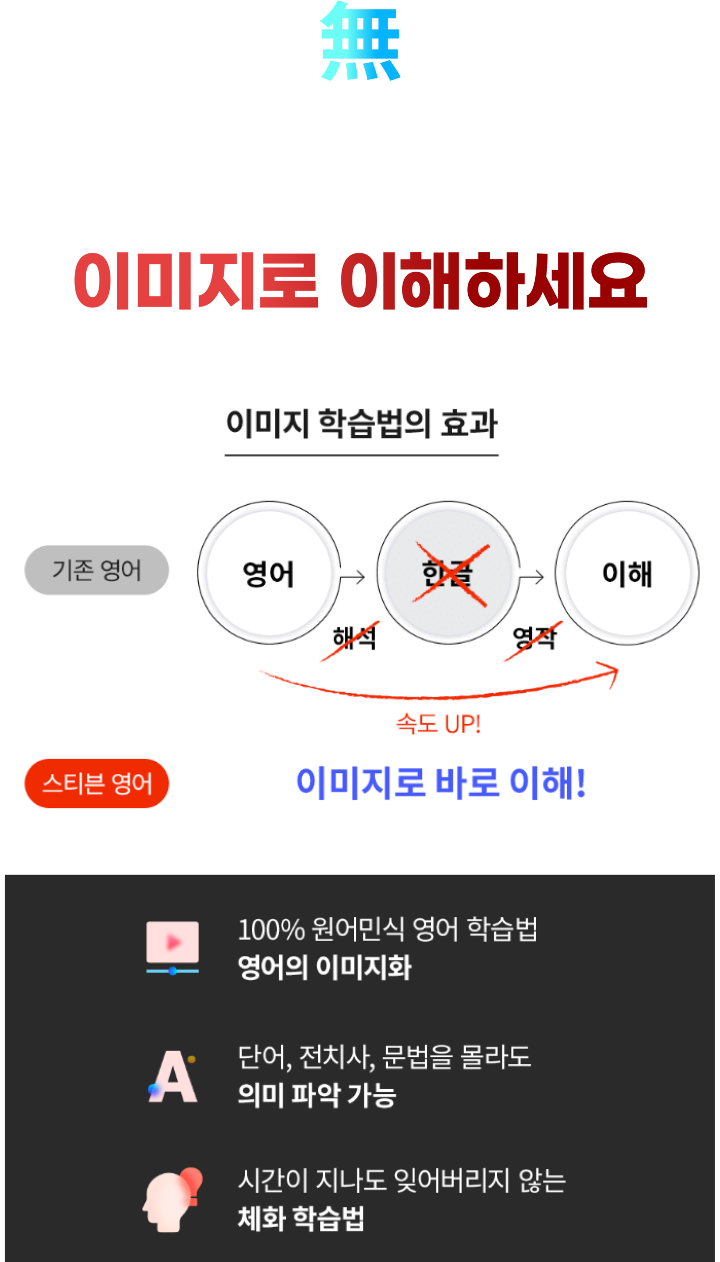 수강 후기