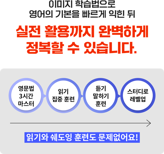 실전까지 정복