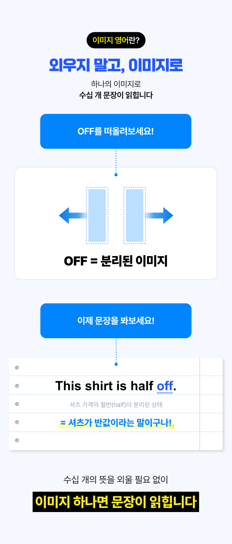 외우지 말고, 이미지로
