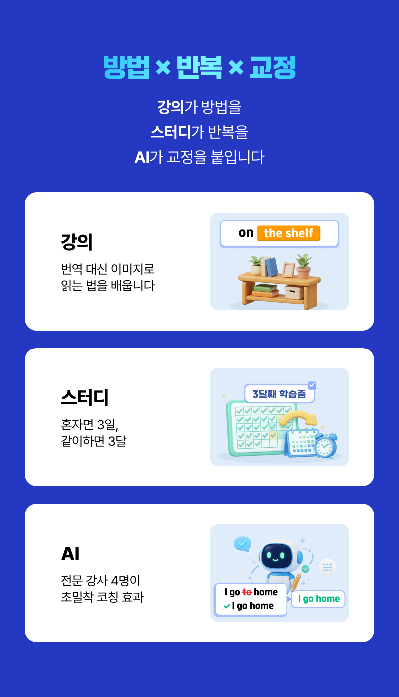 방법, 반복, 교정